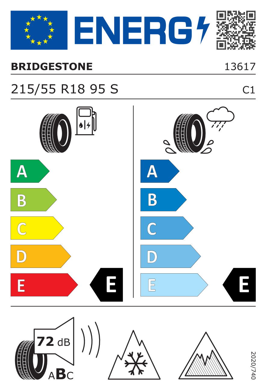 Eu-däckmärkning information