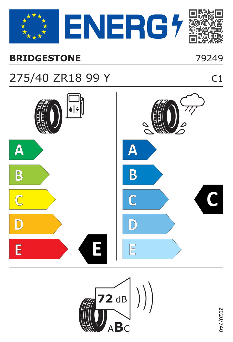 Eu-däckmärkning information